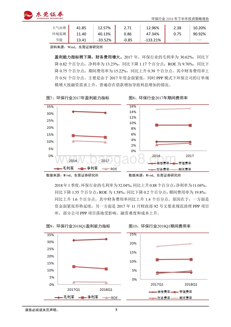 环保行业2018年下半年投资策略：机会与风险并存，精选个股.pdf_第5页