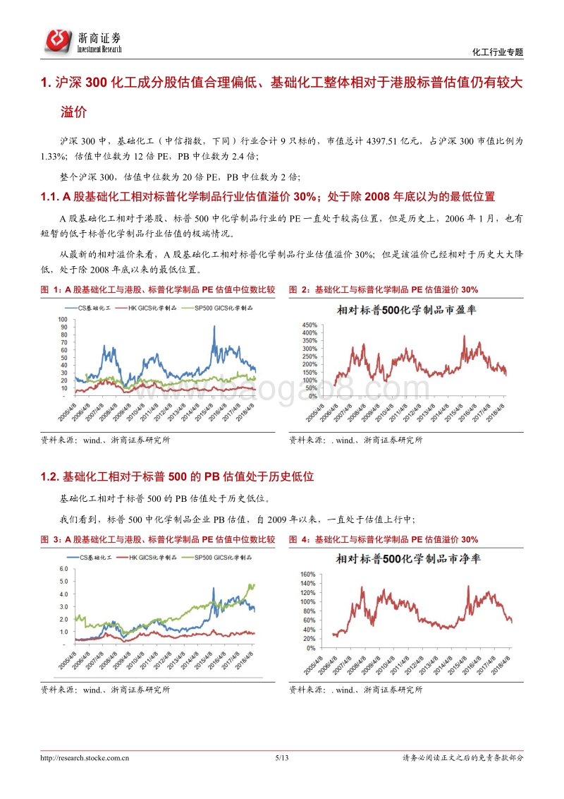 与标普500、恒生指数中化工行业对标：寻找化工行业估值之锚.pdf_第5页