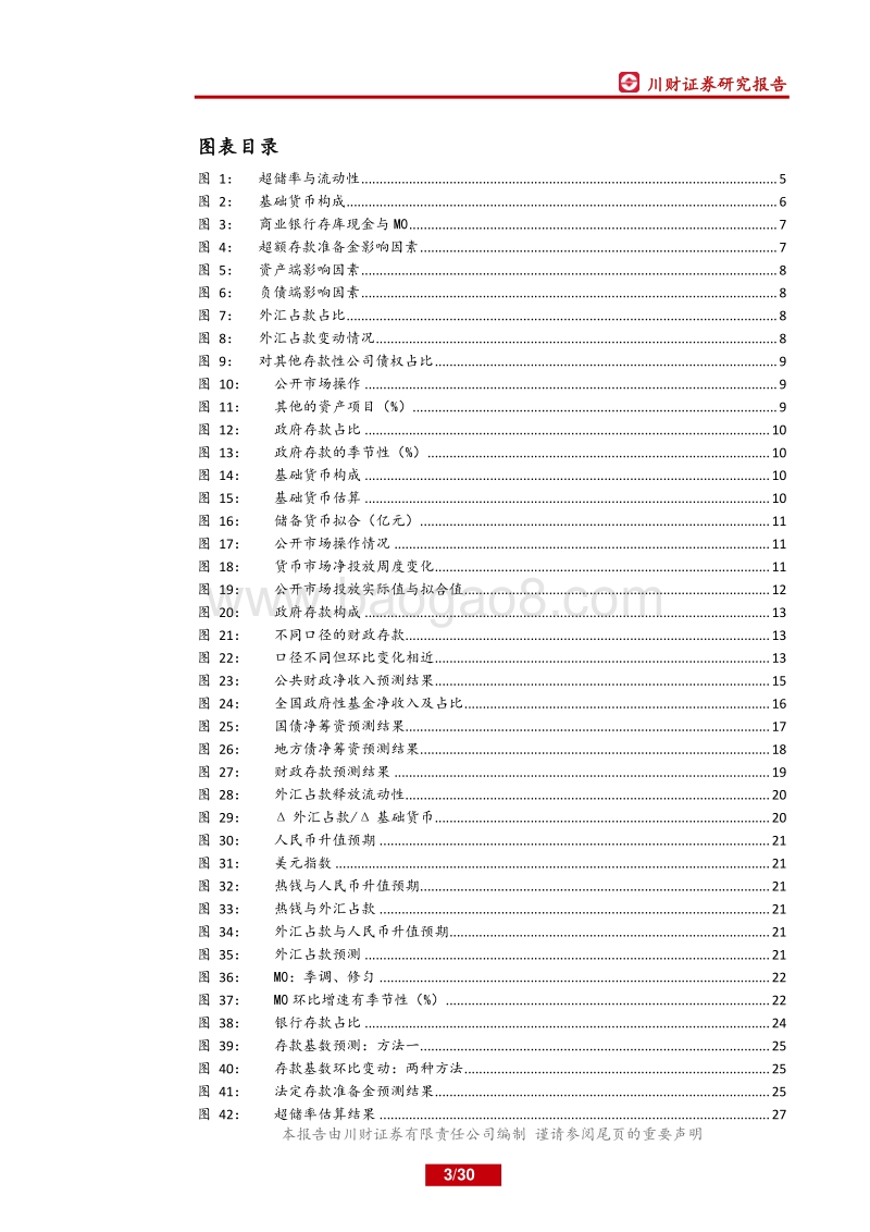 货币市场流动性分析展望.pdf_第3页
