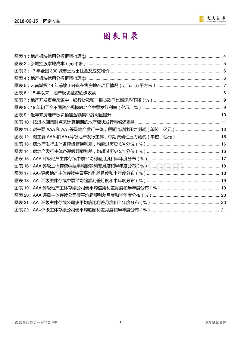 产业债信用观察系列之房地产行业：房地产板块还有金矿可挖吗？.pdf_第3页