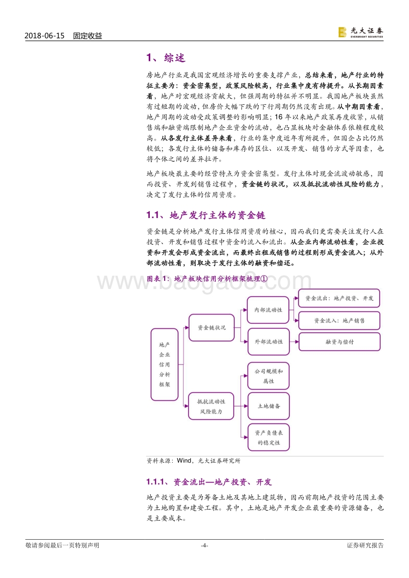 产业债信用观察系列之房地产行业：房地产板块还有金矿可挖吗？.pdf_第4页