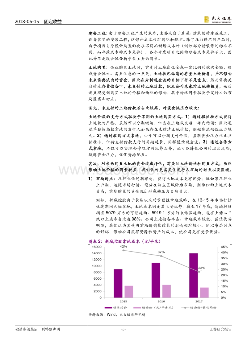 产业债信用观察系列之房地产行业：房地产板块还有金矿可挖吗？.pdf_第5页