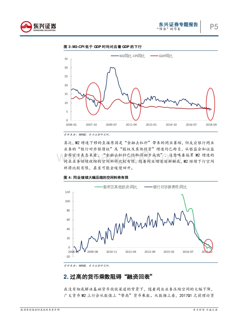债券投资策略专题：“降准”的节奏.pdf_第5页