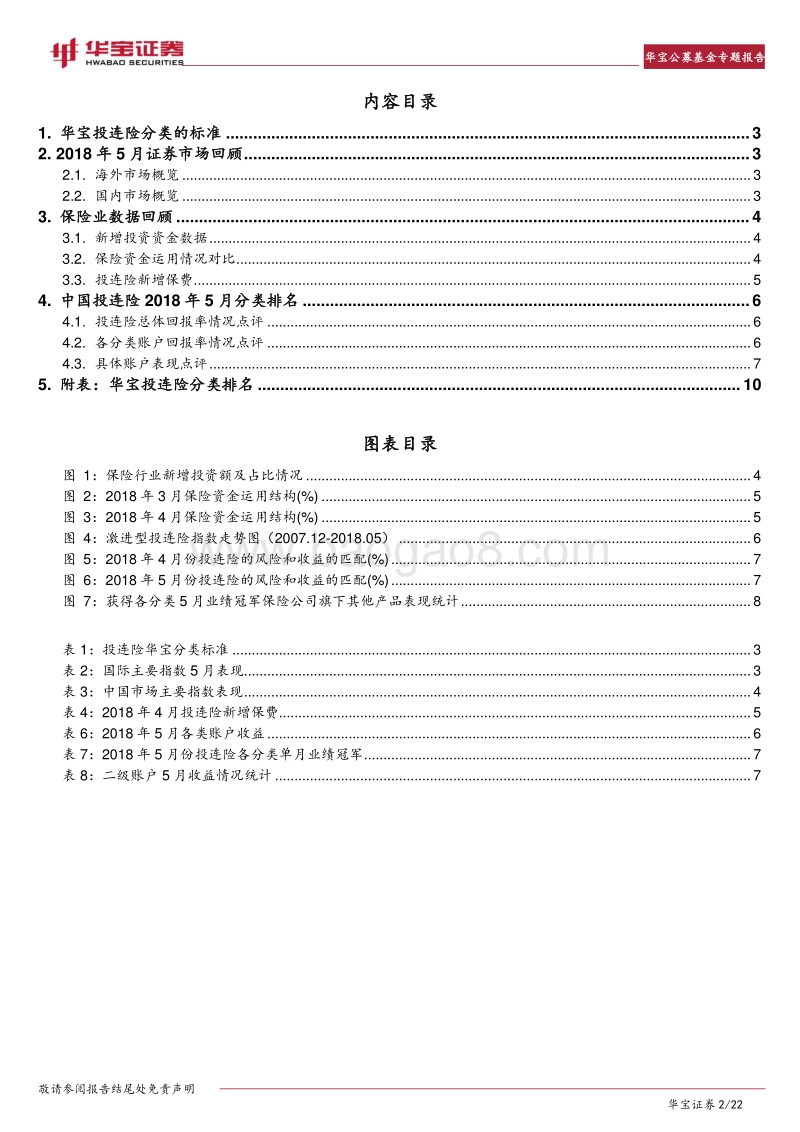 公募基金专题报告：中国投连险分类排名.pdf_第2页