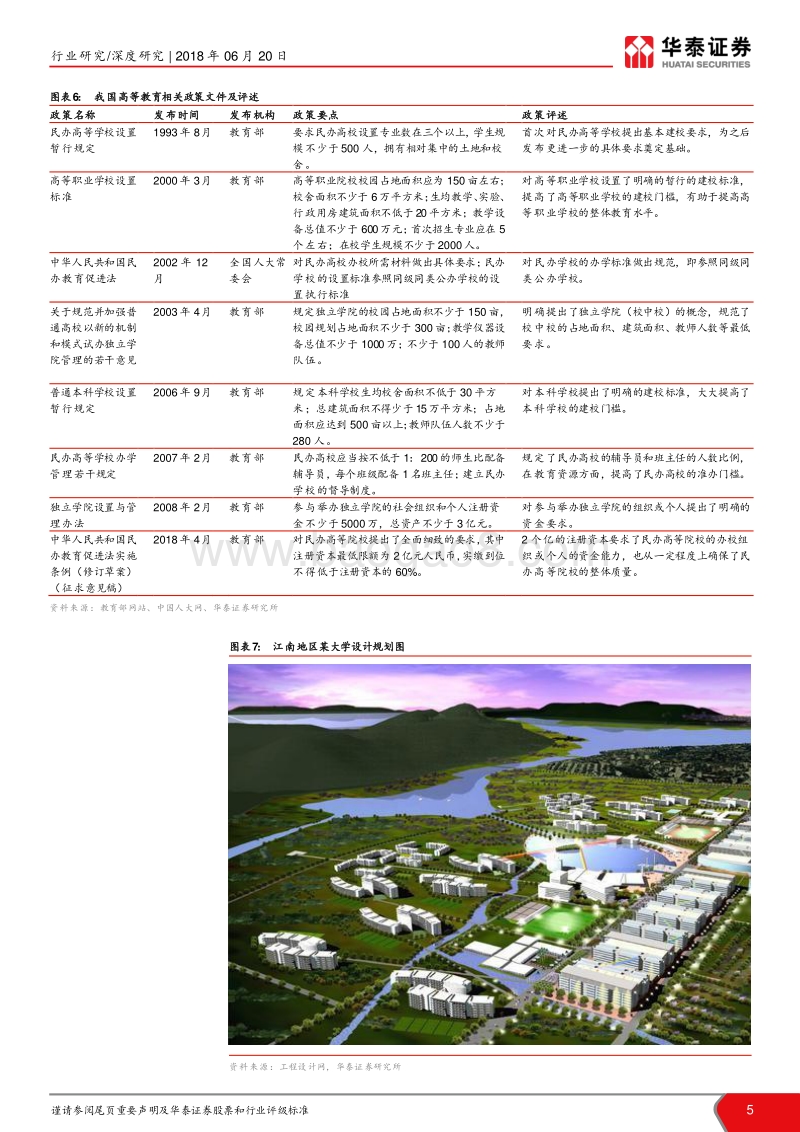 民办高等教育行业深度报告：内生+外延开拓成长空间.pdf_第5页