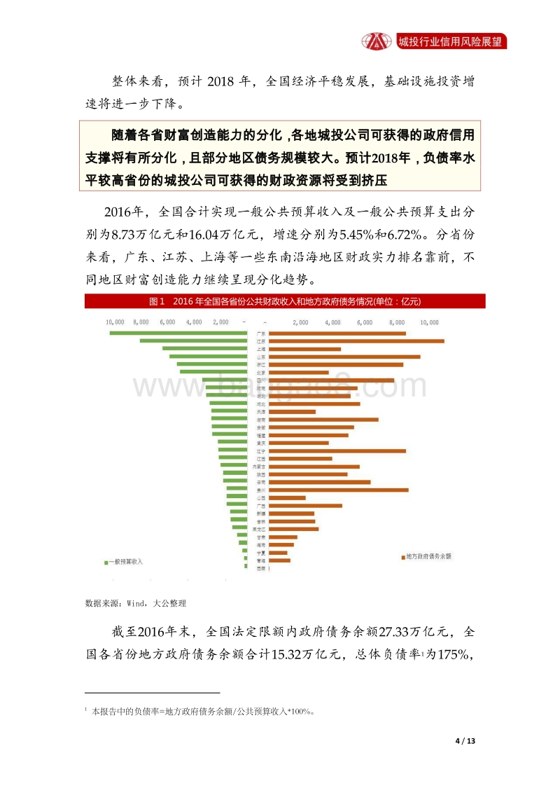 城投行业2018年信用风险展望.pdf_第4页