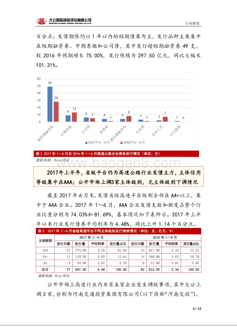 高速公路行业信用风险报告.pdf_第5页