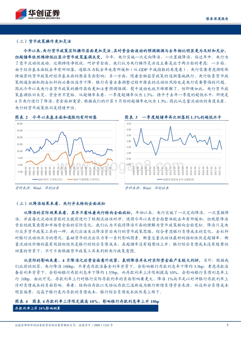 债券深度报告：货币政策不会全面放松的证据.pdf_第5页