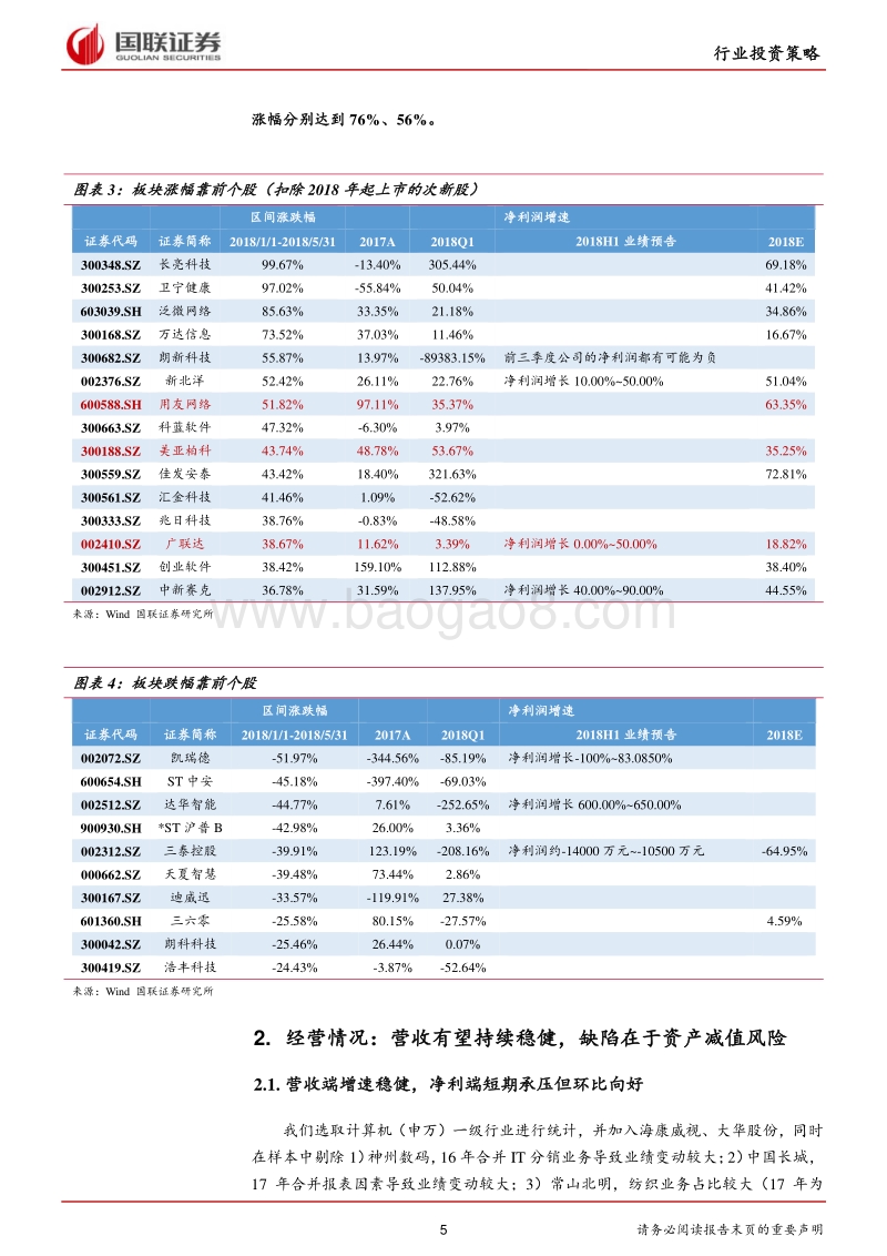 计算机行业2018半年度策略：新经济时代，新技术创造新动能.pdf_第5页