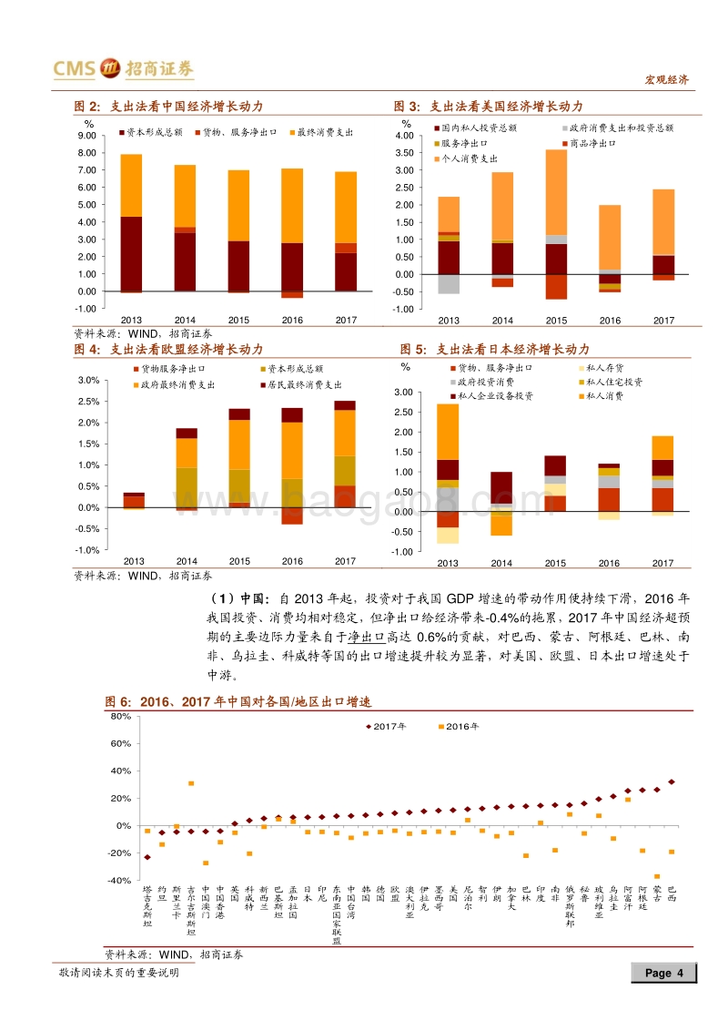 2018年下半年宏观经济展望：不破不立.pdf_第4页