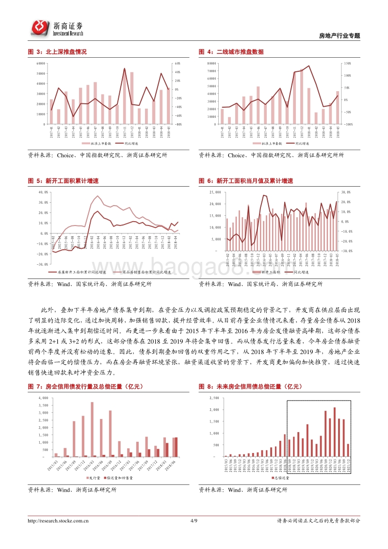 房地产行业专题报告：政策筑底，供需双击.pdf_第4页