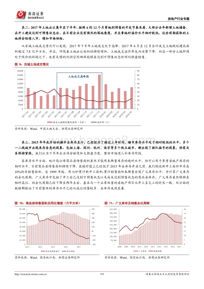 房地产行业专题报告：政策筑底，供需双击.pdf_第5页