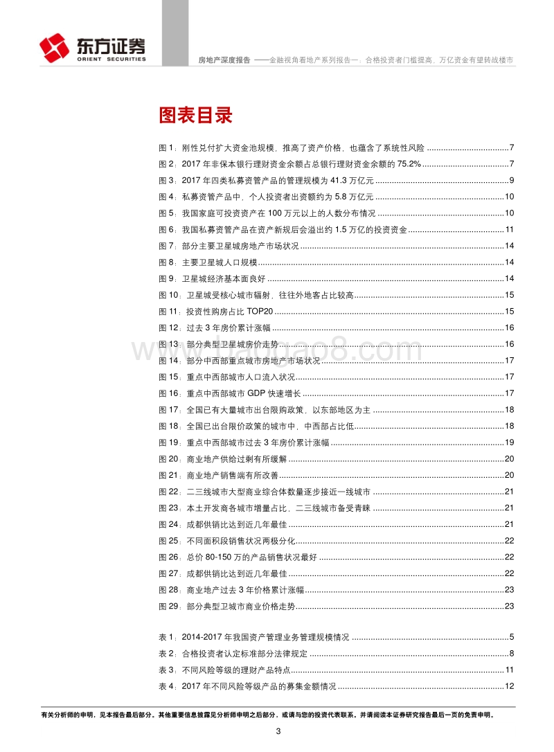 金融视角看地产系列报告一：合格投资者门槛提高，万亿资金有望转战楼市.pdf_第3页