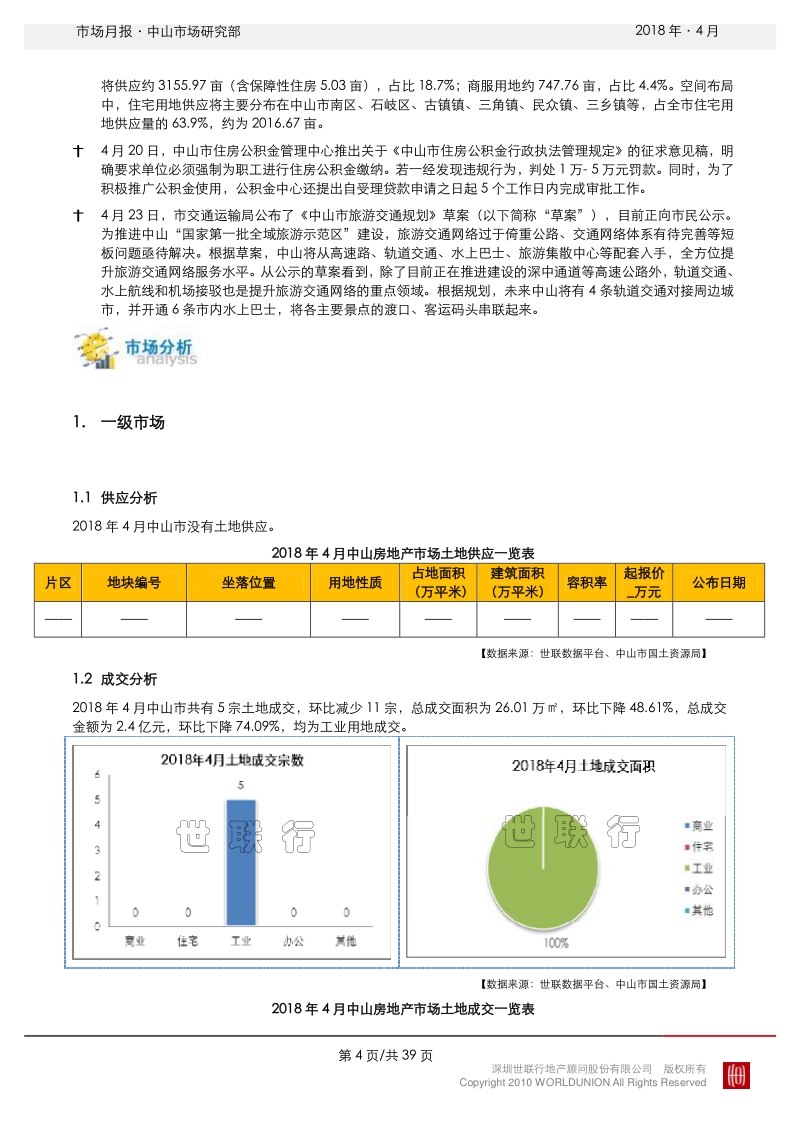2018年4月中山房地产市场报告.pdf_第5页