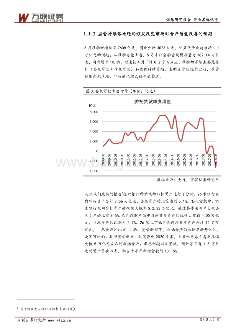银行业2018年下半年投资策略报告：强监管引短期波动，中长期看基本面改善.pdf_第5页