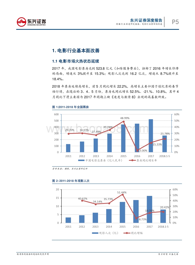 传媒行业深度研究报告：电影行业重回快车道.pdf_第5页