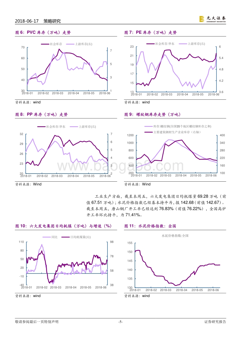 没想象的那么糟：大博弈，利成长.pdf_第5页