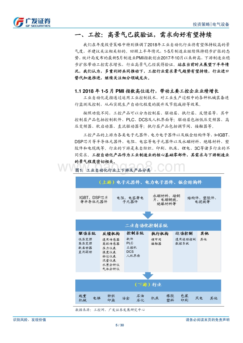 工控&电力设备2018年中期策略：工控需求向好持续，电网提升新能源消纳.pdf_第5页