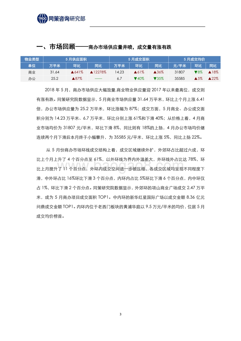 2018年6月上海商办市场报告.pdf_第3页
