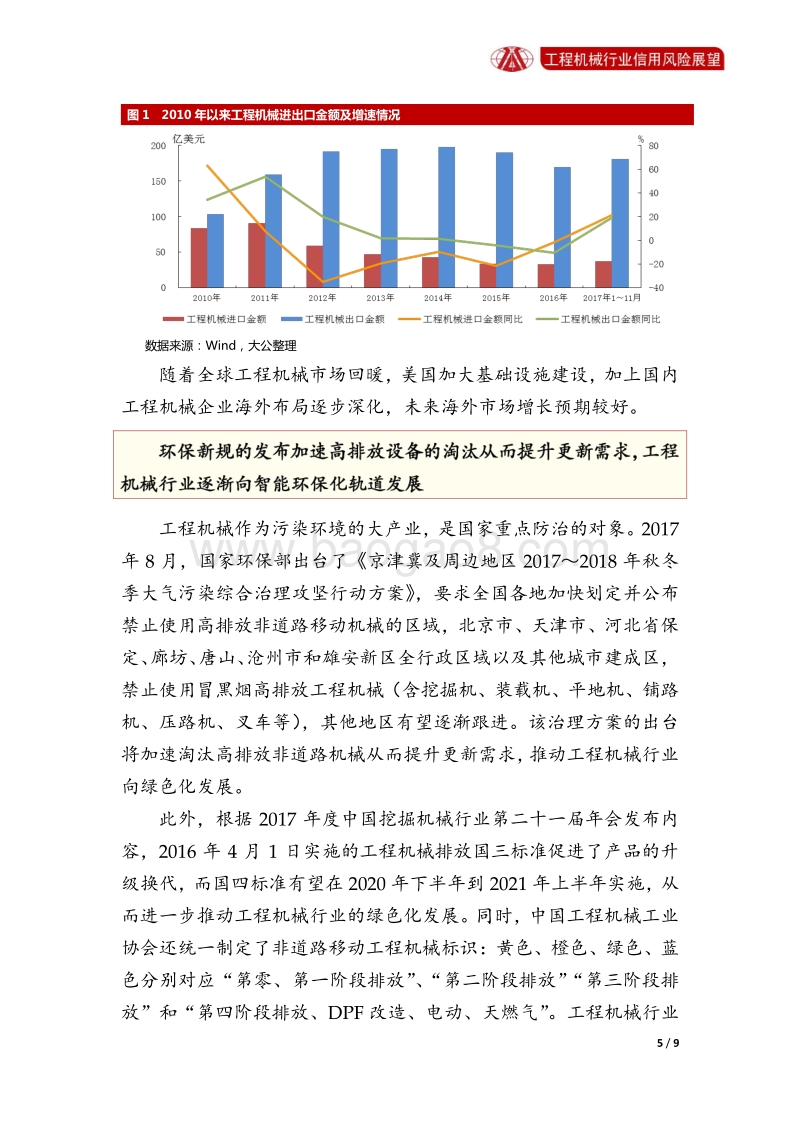 工程机械行业2018年信用风险展望.pdf_第5页