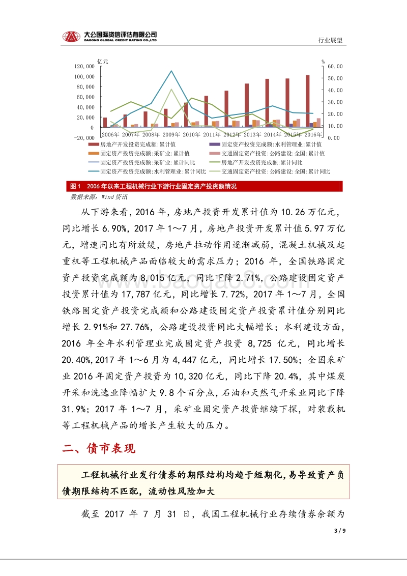工程机械行业信用风险报告.pdf_第3页