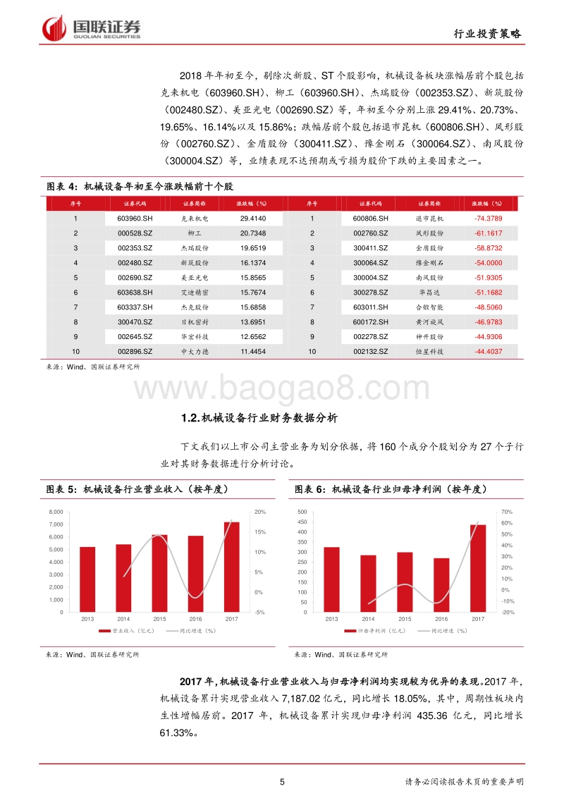 机械设备行业2018年半年度策略：核心零部件进口替代迎拐点，工程机械产业链维持高景气.pdf_第5页