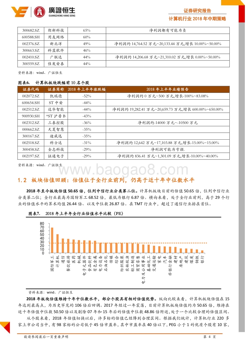 计算机2018年中期策略：云计算&安防持续高景气，精选业绩稳健优质个股.pdf_第5页