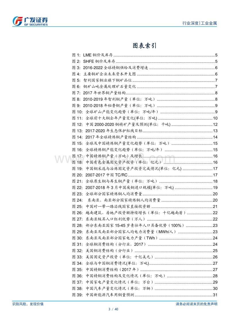 工业金属行业：铜价中枢或将持续抬升.pdf_第3页