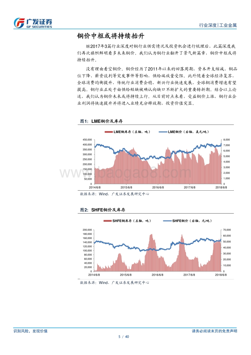 工业金属行业：铜价中枢或将持续抬升.pdf_第5页