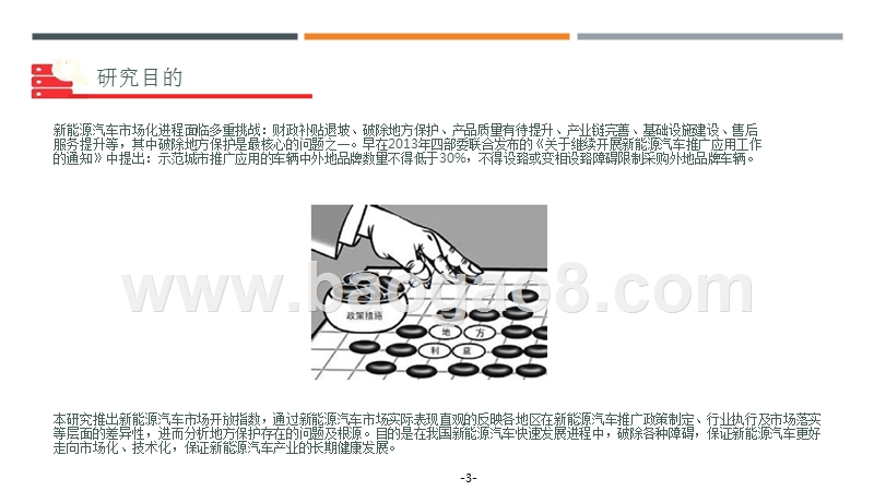 2018年新能源汽车市场开放指数分析报告.pptx_第3页