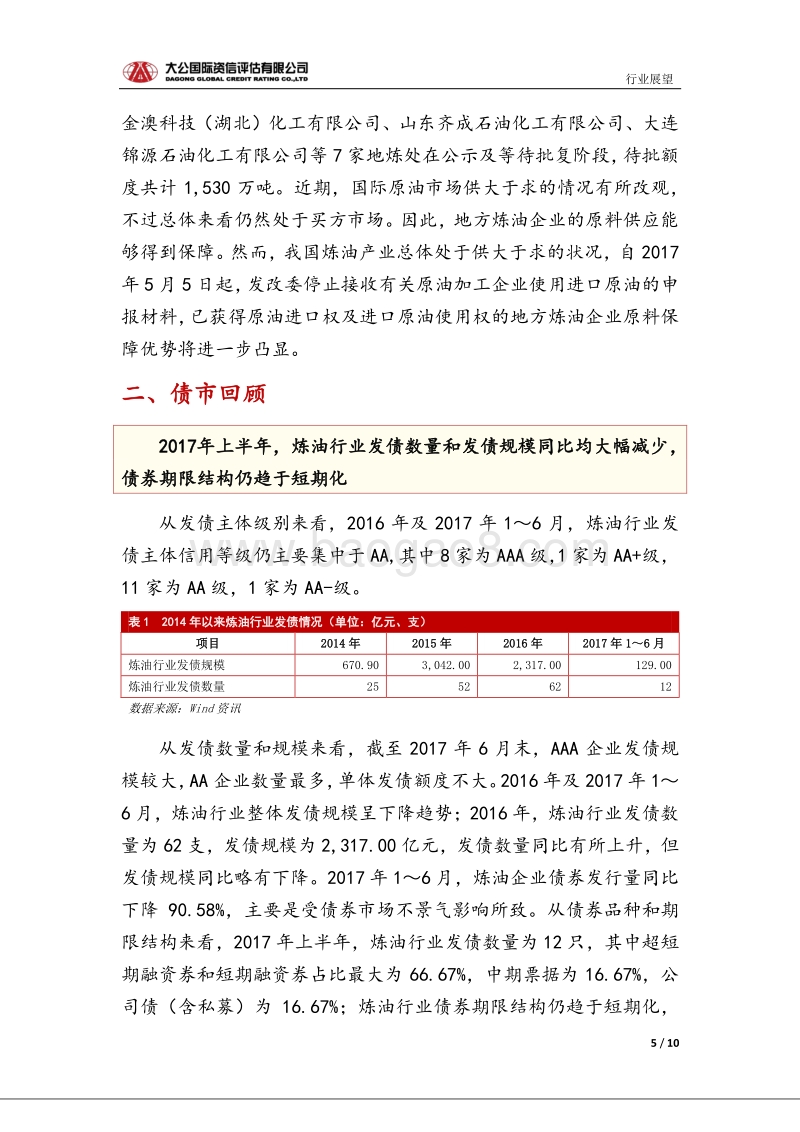 炼油行业信用风险报告.pdf_第5页