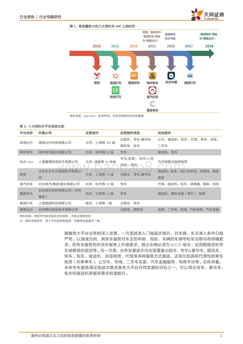 专用设备行业专题研究：高端专车市场，新能源A级车的真实需求.pdf_第4页