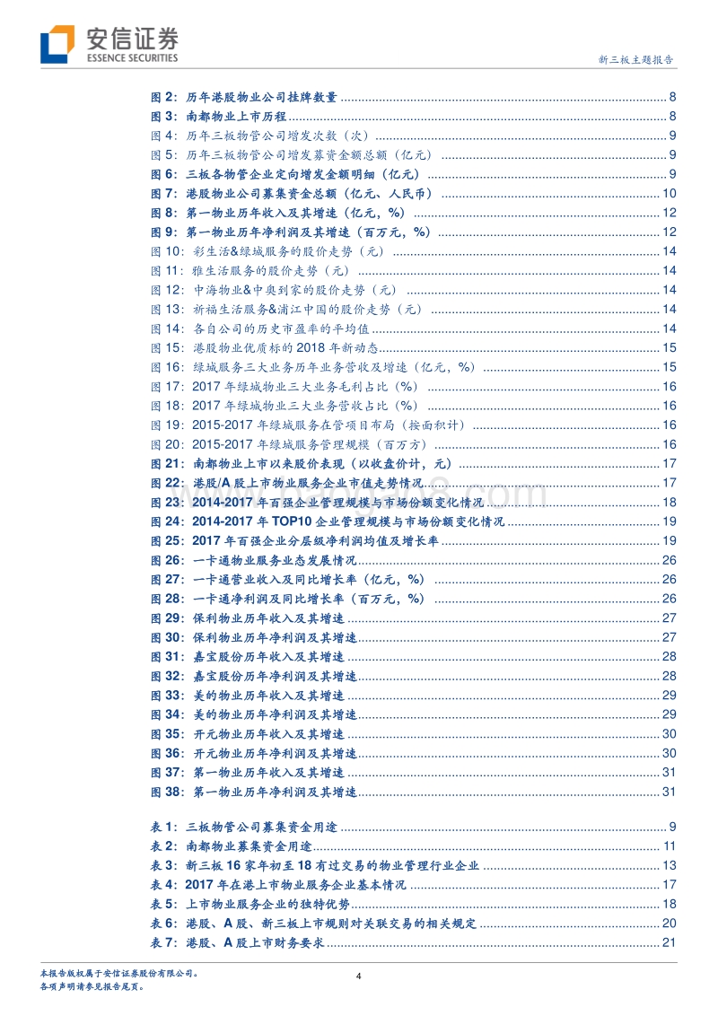 物业管理专题系列三：物业+资本，到底可以擦出怎样的火花.pdf_第4页