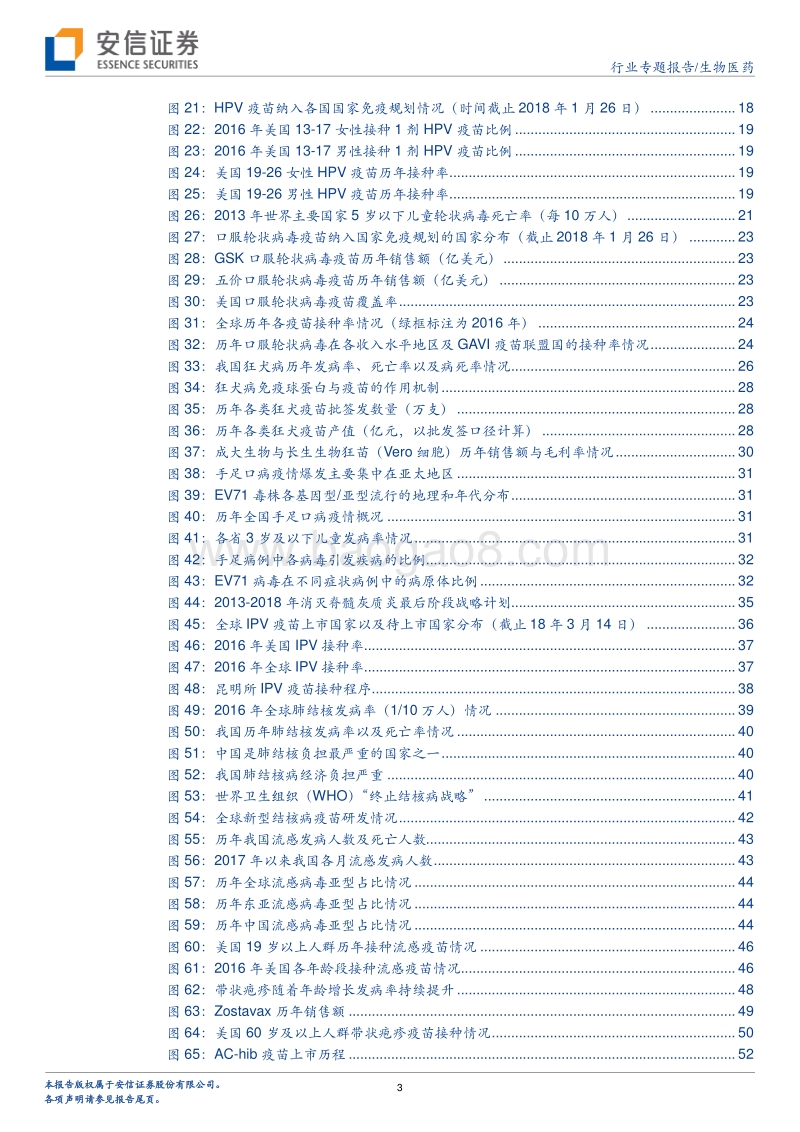 疫苗行业专题：从全球化视野，看国内重磅疫苗市场空间.pdf_第3页