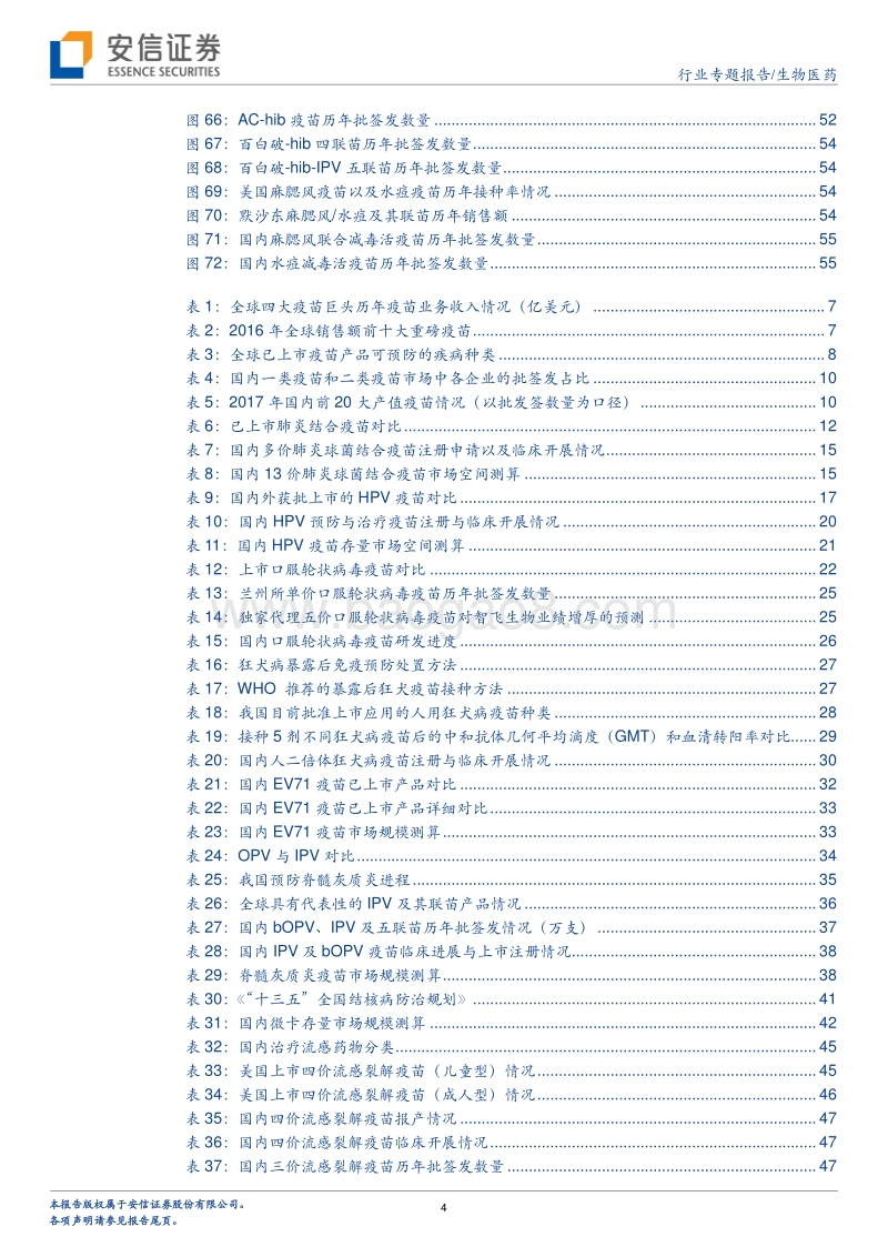 疫苗行业专题：从全球化视野，看国内重磅疫苗市场空间.pdf_第4页