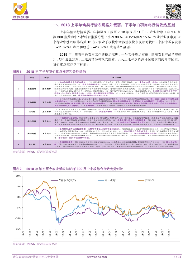 农业2018中期策略：下半年白羽肉鸡行情依然坚挺.pdf_第5页