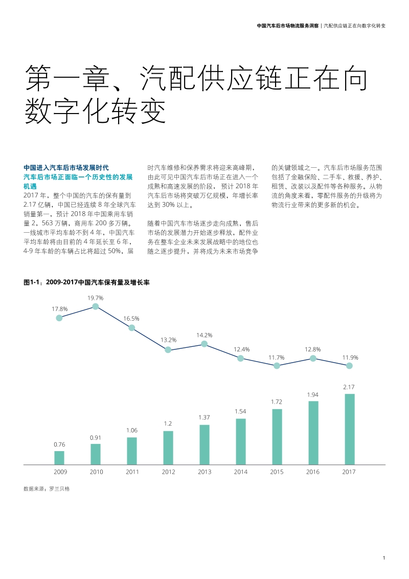 中国汽车后市场物流服务洞察.pdf_第3页
