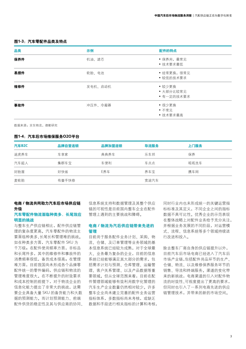 中国汽车后市场物流服务洞察.pdf_第5页