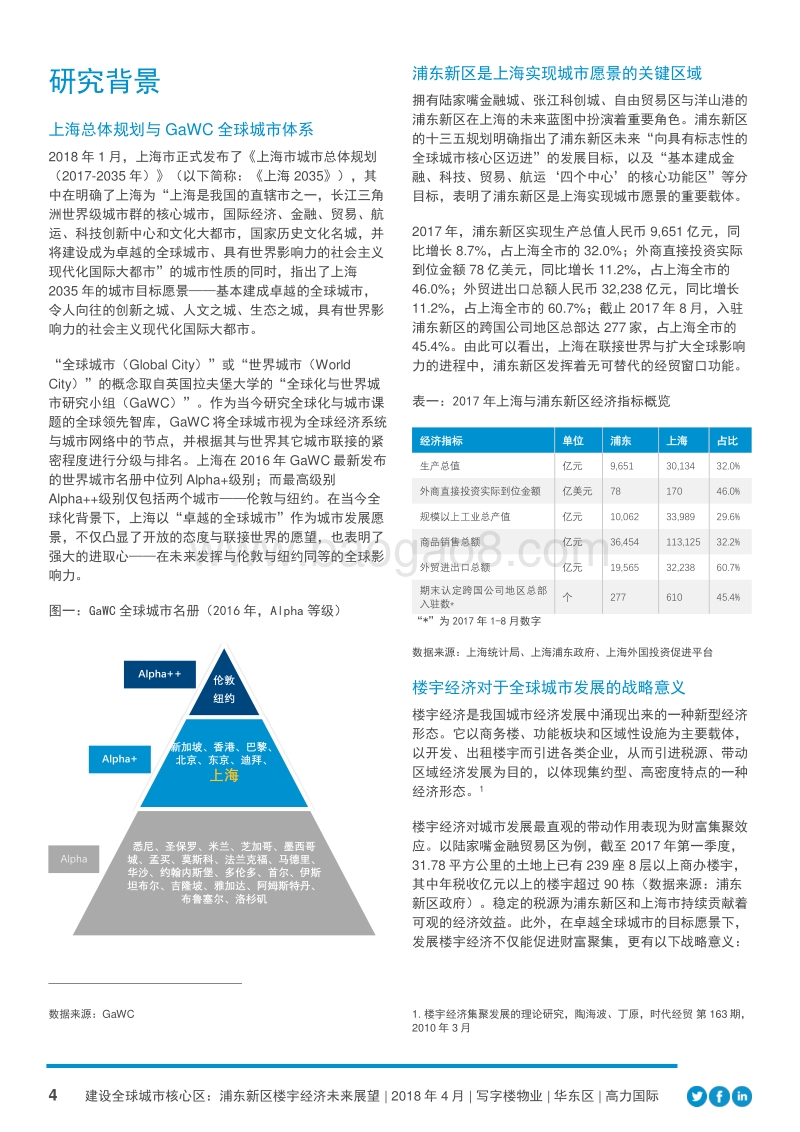 浦东新区楼宇经济未来展望：建设全球城市核心区.pdf_第4页
