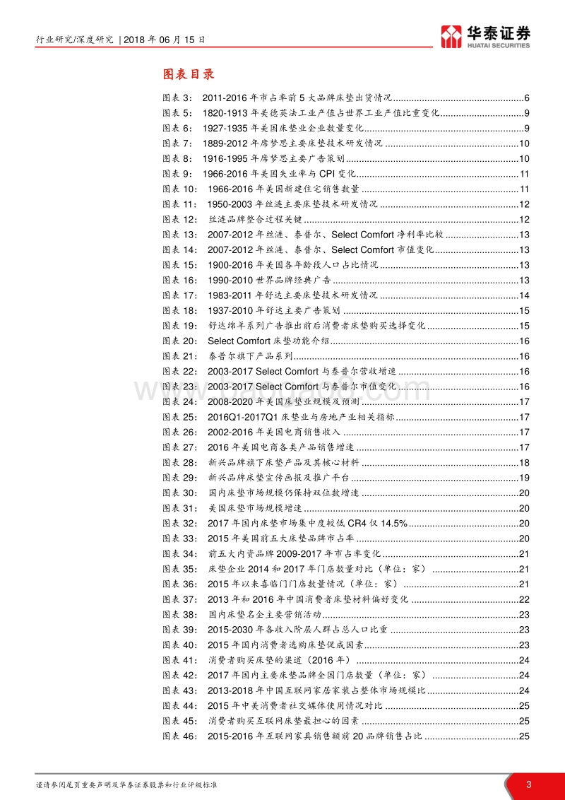 国际比较系列报告之床垫篇：渠道、技术齐发力，品牌企业显实力.pdf_第3页