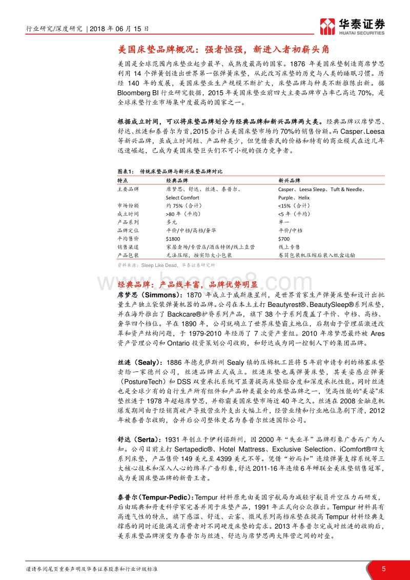 国际比较系列报告之床垫篇：渠道、技术齐发力，品牌企业显实力.pdf_第5页