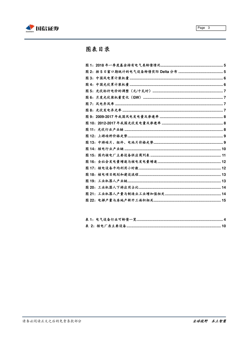 电气设备行业转债分析手册.pdf_第3页