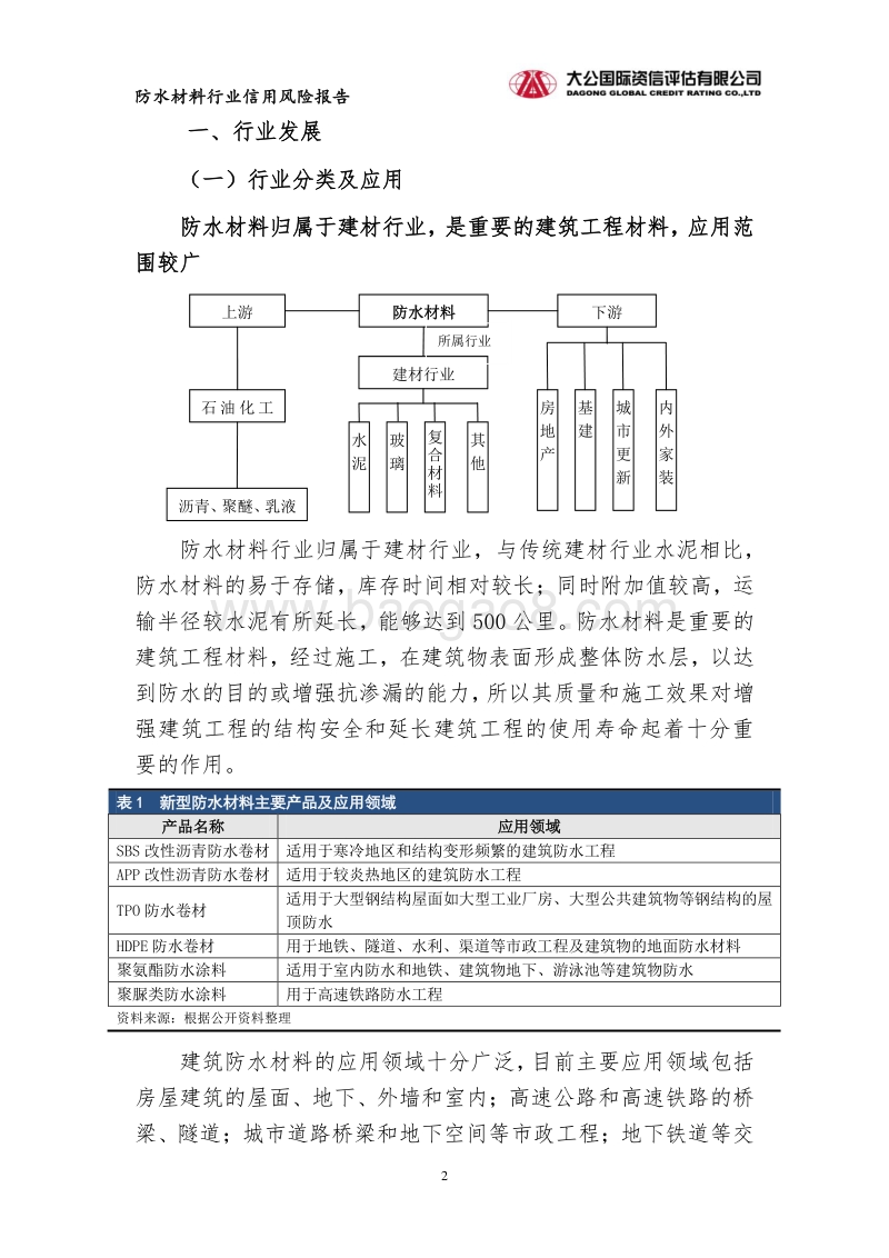 防水材料行业信用风险报告.pdf_第2页