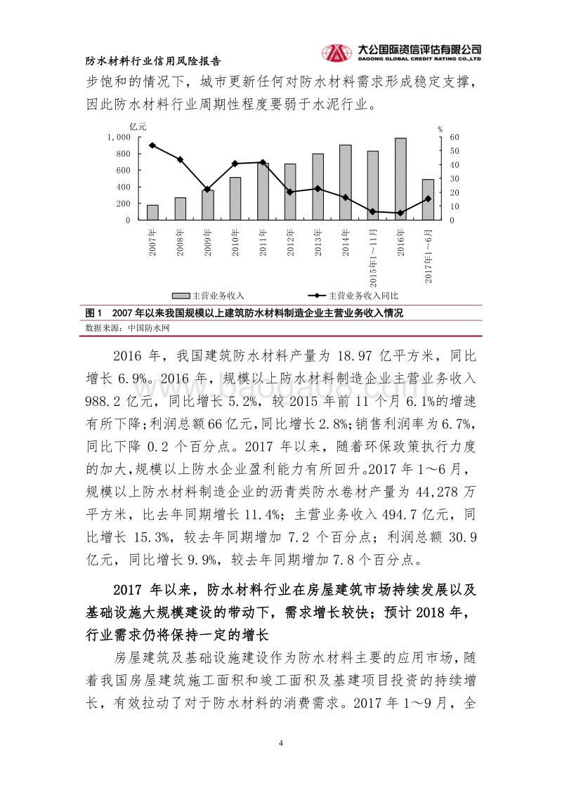 防水材料行业信用风险报告.pdf_第4页