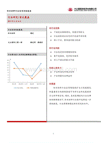 防水材料行业信用风险报告.pdf
