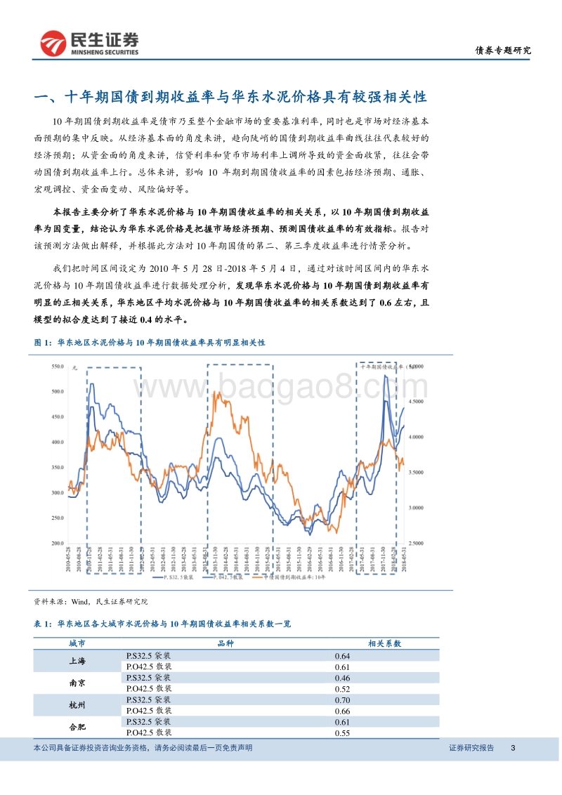 华东水泥价格与十年期国债收益率的相关性研究.pdf_第3页