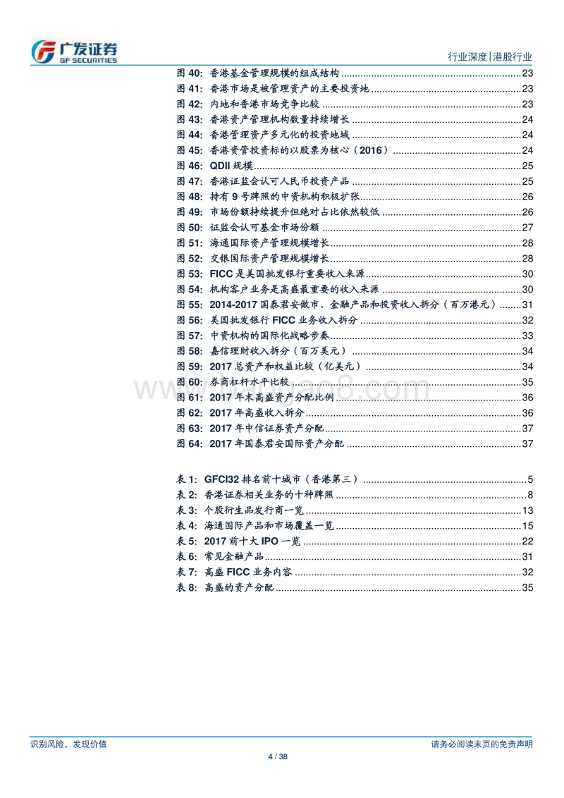 港股券商行业：从香港市场看中资券商国际化起点.pdf_第4页