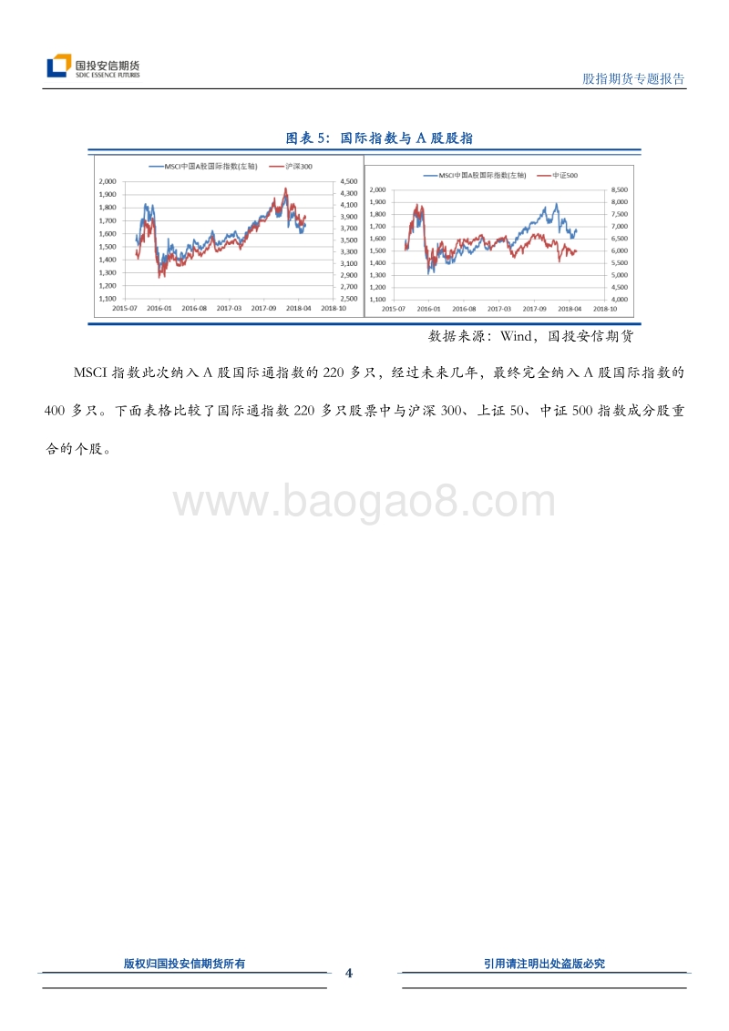 股指期货在MSCI基金中的应用.pdf_第4页