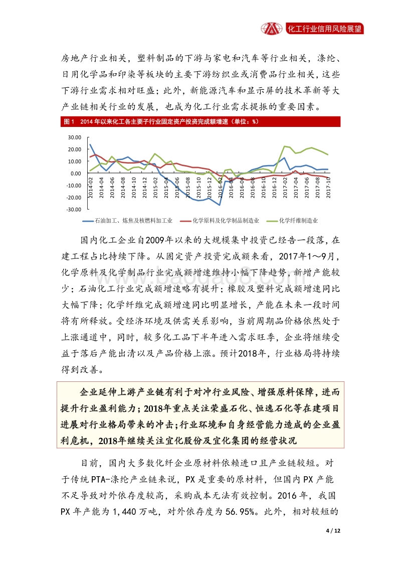 化工行业2018年信用风险展望.pdf_第4页