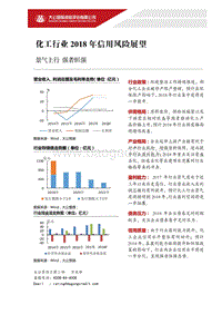 化工行业2018年信用风险展望.pdf